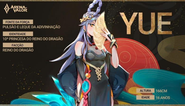 Honor of kings e intel | level infinite | arena of valor: atualização traz nova heroína princesa yue, mapa e modo de combate | 12b936c2 arena | level infinite