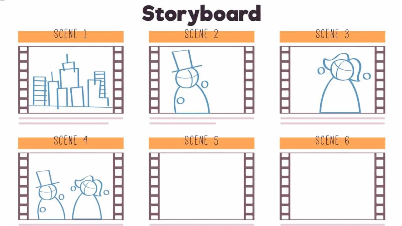 Exemplo de storyboard | married games | fazer história em quadrinhos, fazer quadrinhos, criar desenhos, criar hq, história em quadrinhos, criar quadrinhos,
