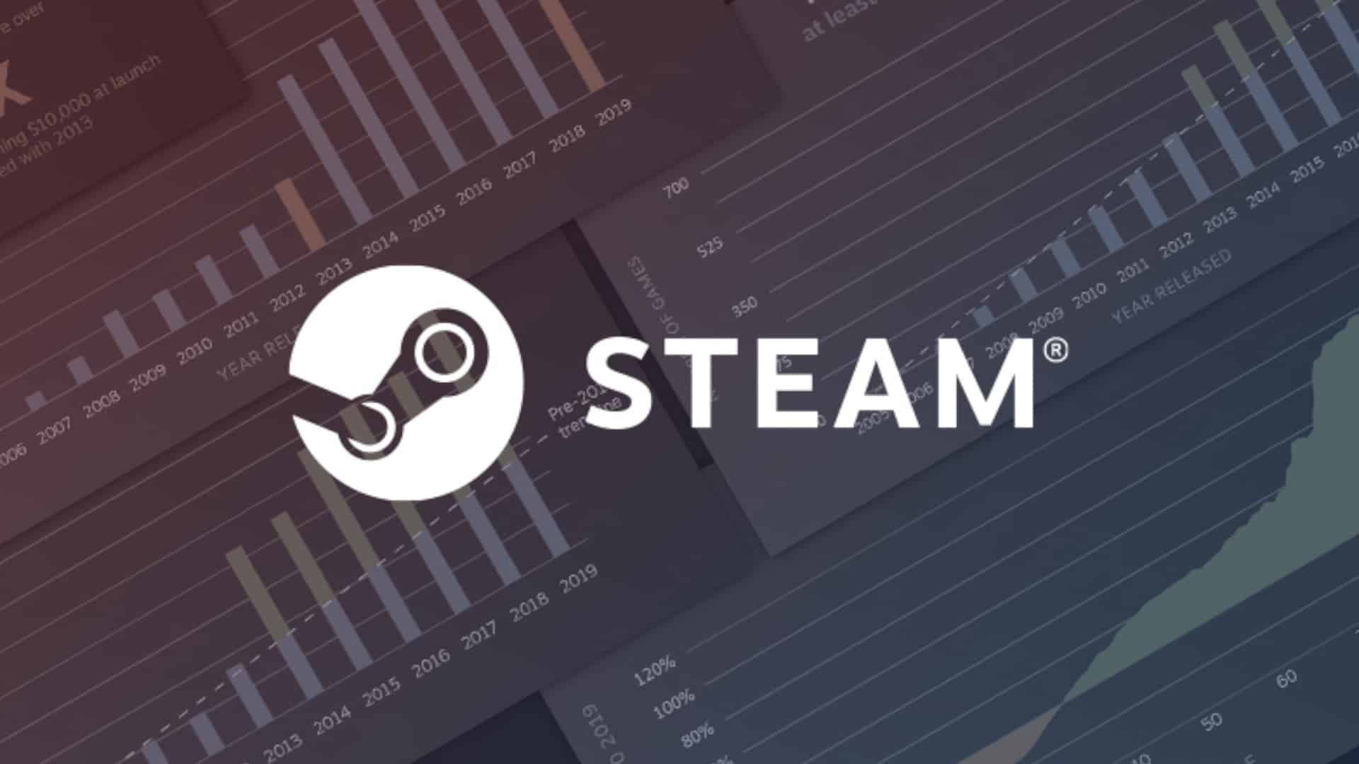 Valve proíbe jogos de nft, mas a epic não | c7e1f1de steam profits | criptomoeda | valve proíbe jogos de nft criptomoeda